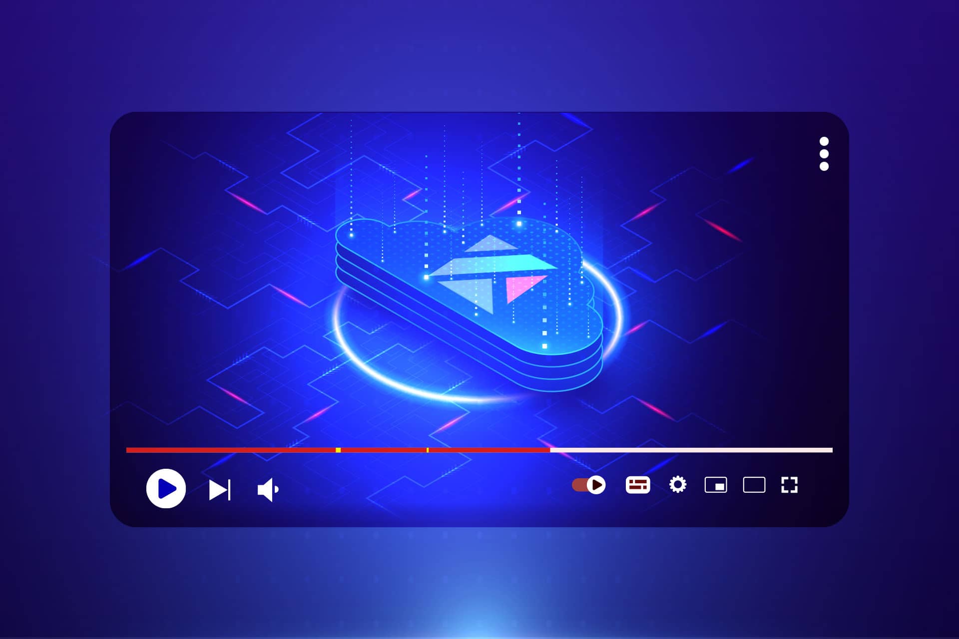 KGT SAP E-Invoicing Add-Ons